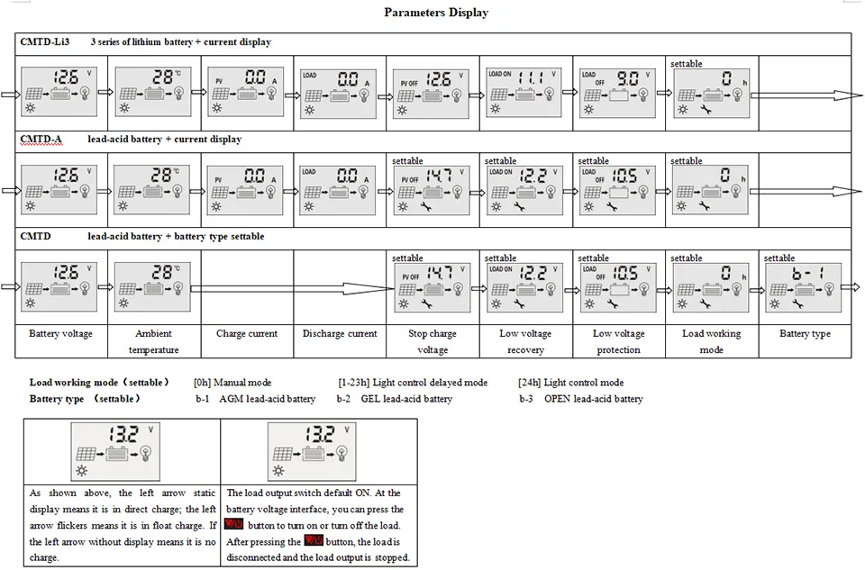 H3e088a60420b42fc972188624b5ca629D 1.webp