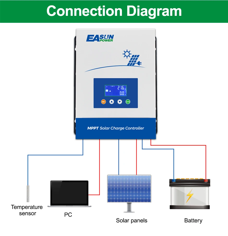 S79afc45da2cf47e4a971acb7f855aa6eq 1.webp
