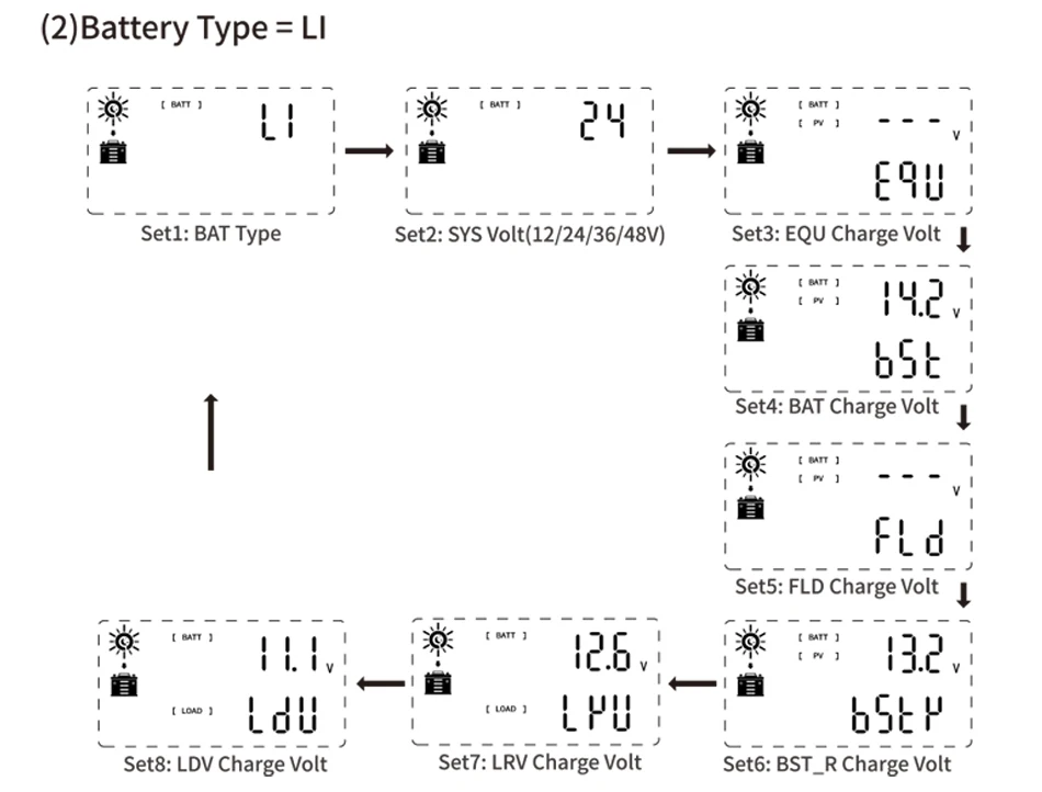 Sa0e79c4ed6304facb1e605a63473c5dbt 1.webp