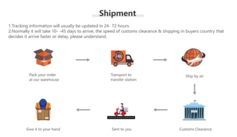 Se807aed3d3a147a289c369a008ea2fa3T 1.webp